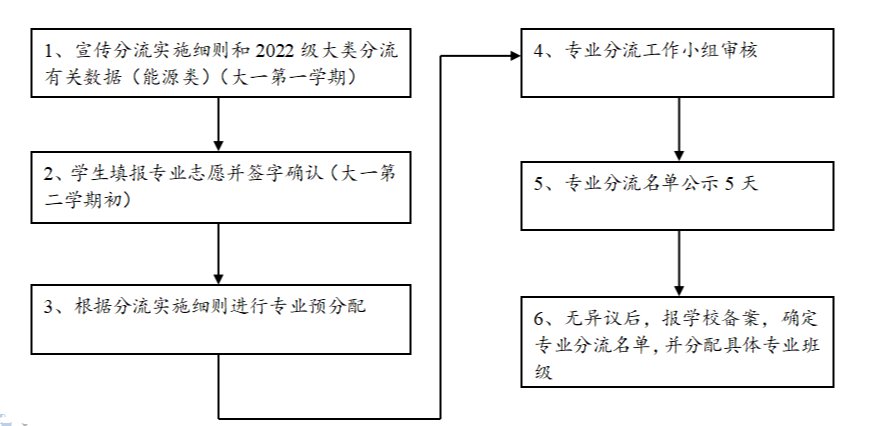 体育博彩app(简体中文)版本